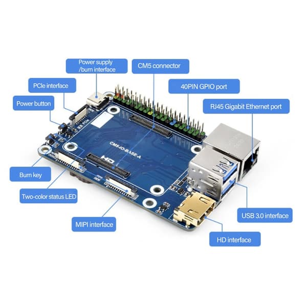 Compute Module 5 Utvidelseskort med standardkontakter og GPIO-tilgang