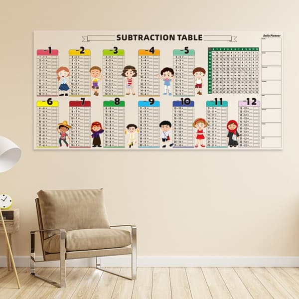 Pædagogisk matematikundervisningsdiagram med sletbare tuscher til hjemmeundervisning Division table