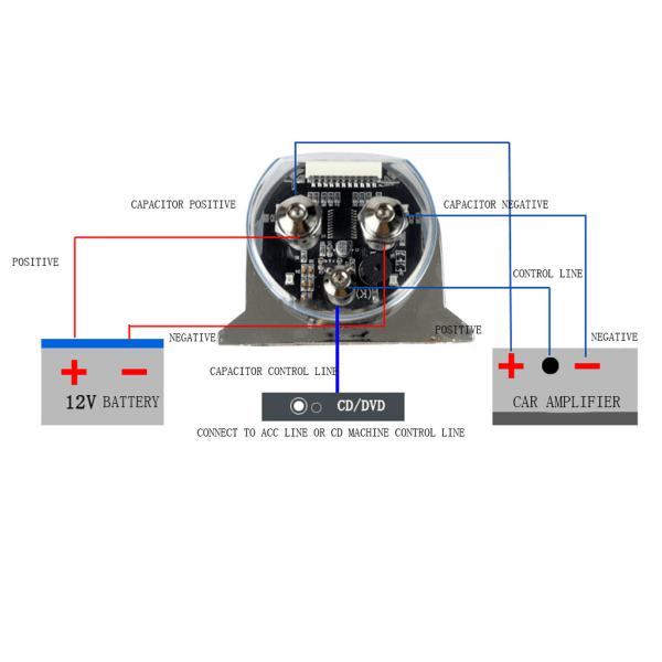 3.0 Farad Power Capacitor Audio 20DCV Digital Power Modifierade bildelar Digital spänningsdisplay för bilstereoförstärkare