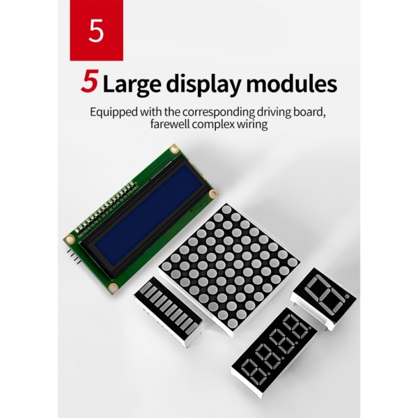 DIY E8 Electronics Basic Starter Kit Uppgraderad Learning Suite Breadboard, bygelledningar, motstånd för Raspberry Pi LCD1602