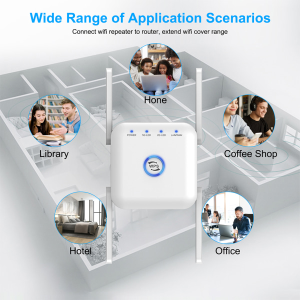 5G Wifi-signalförstärkare Long Range Wifi Repeater Wi-Fi Network Extender 1200Mb 5Ghz trådlös wi-fi-booster White US