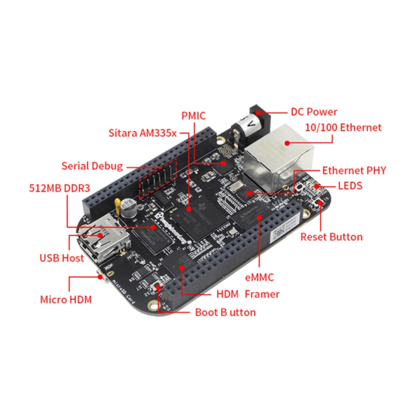 Avancerat för BeagleBone Black Development Board med AM3358-processor HighPerformance