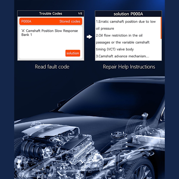 Universal Bil Diagnostikverktyg Portabel Auto Scanner V600 för Motorfelkoder
