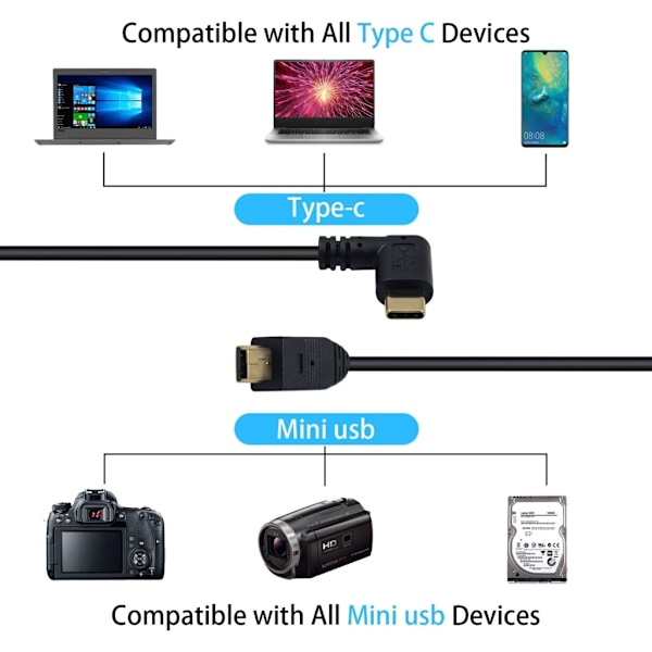 Mini USB till Typ C Adapter Converter Kabel för kameratelefon OTG-kabel 90 graders USB 3.1 Typ C hane till mini USB -överföring