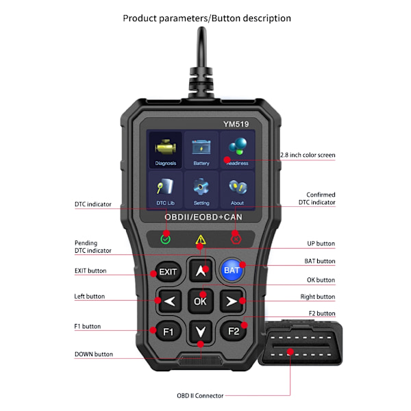 OBD2 Scanner Batteritester Diagnostisk Scanningsværktøj med Freeze Frame Readiness
