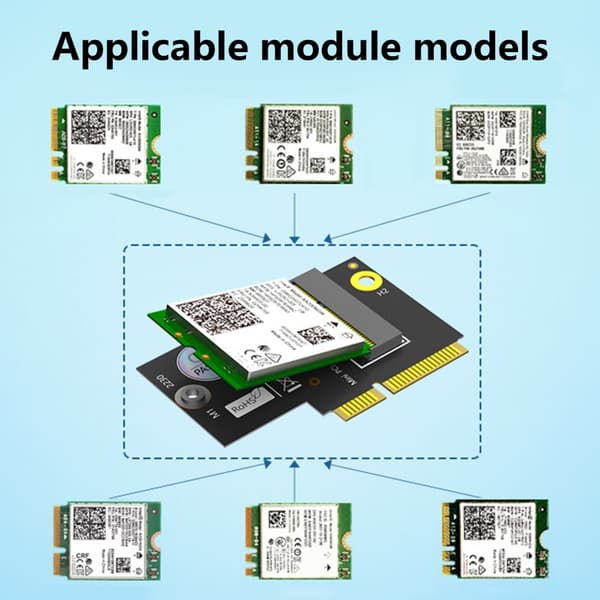 AX210-sovitin tukee 2230 Mini PCIE - M.2 NGFF -muunninta WiFi-korteille