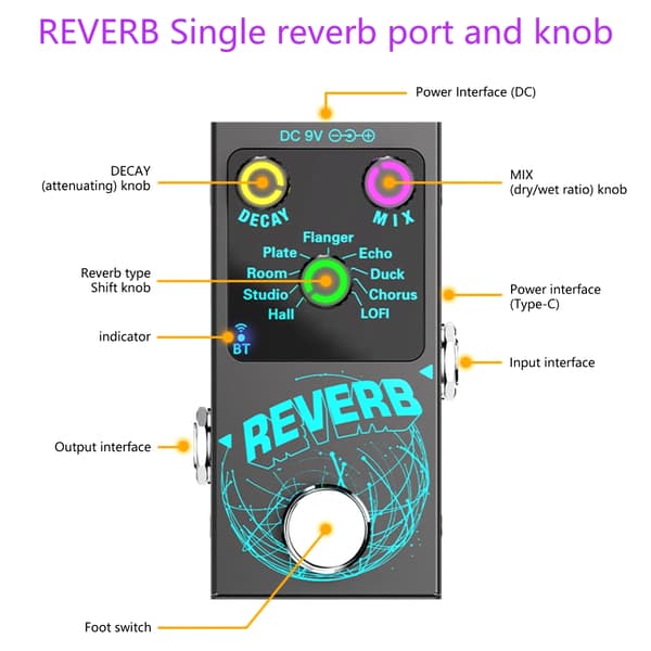 Gitar Reverbs Effektor Enkel Blok Effektor Digital Reverbs Effektpedal