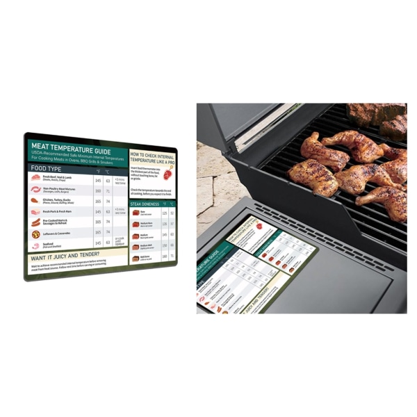 Kötttemperaturdiagram Magnet Kyckling Kalkon Biff Matlagning Grillguide Köttets tillagningstabell BBQ Stektillbehör