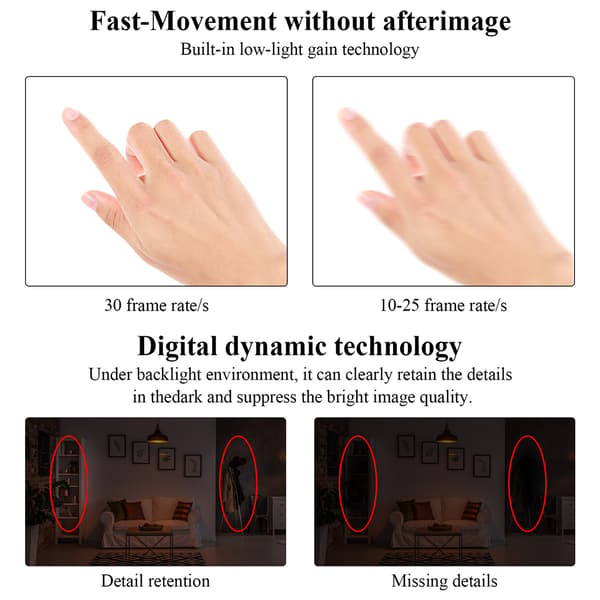 Multi-scene webcam fleksibel rotation 1080P netværkskamera til fjernvisning