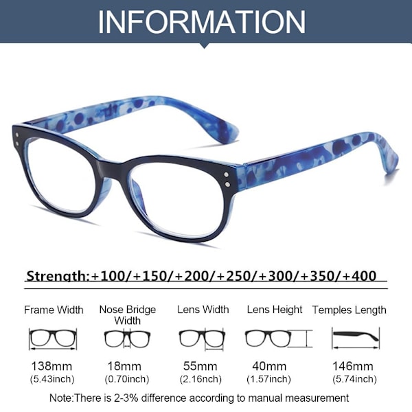Lesebriller BLÅ STYRKE 250 Blue Strength 250