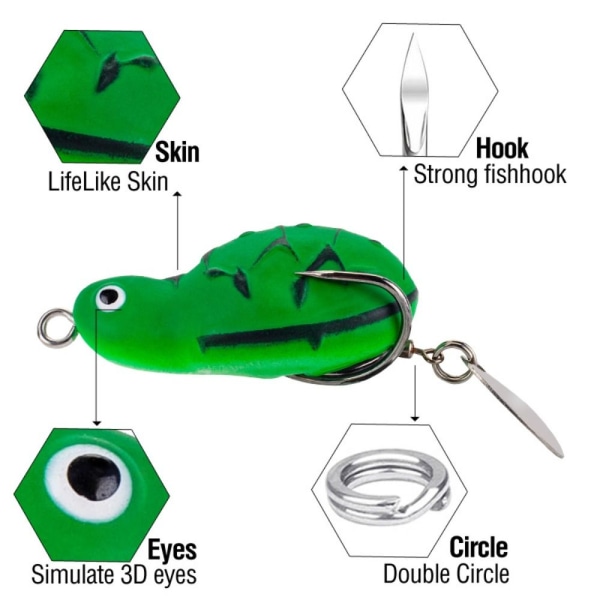 Fishing Frog Lure Rubber Frog 5 5 5