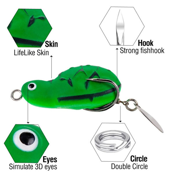 Fiskefrosk Lure Rubber Frog 3 3 3