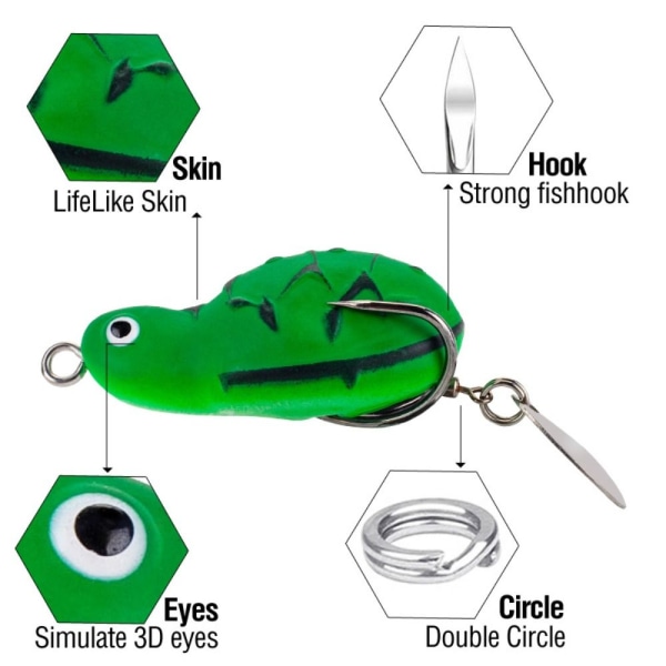 Fiskegroda Lure Rubber Frog 1 1 1