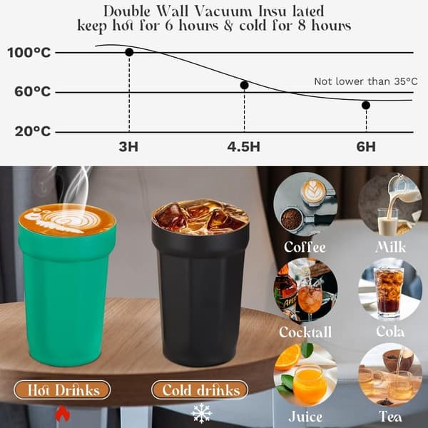 Kaffereisekopp i rustfritt stål, rød red