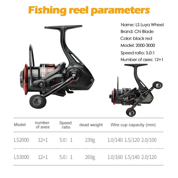 Snurrhjul för fiskerulle LS3000 DUAL GRIP LS3000 DUAL GRIP LS3000 Dual Grip