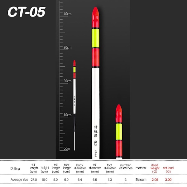 Rock Fishing float Floats Bobbers CT-05 CT-05 CT-05