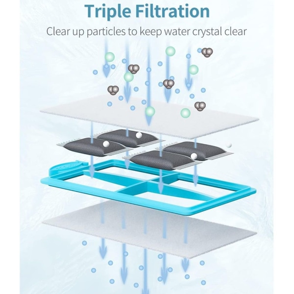 Fisketankfilter Akvariumfiltre Filterpatron