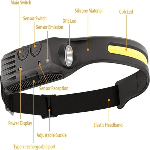 LED Sensor Pannlampa Camping Sökljus 4 4 4