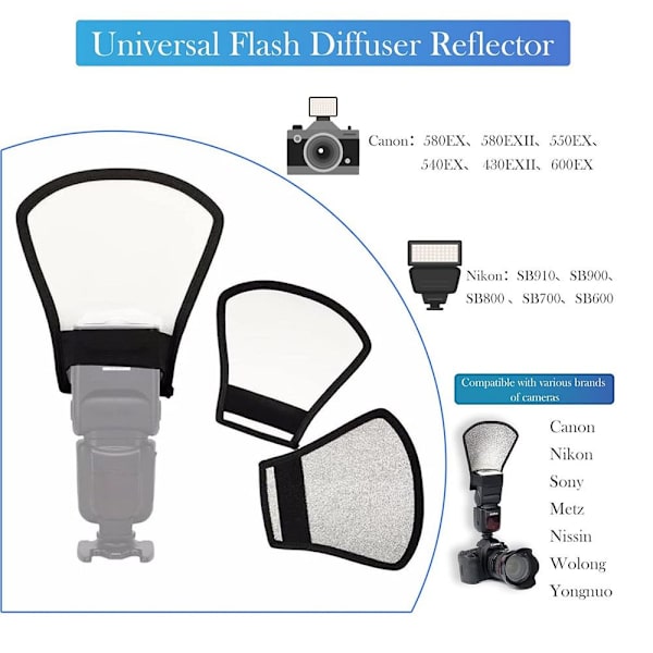 Kamera Blixt Diffusor Kamera Reflektorlock 1 1 1