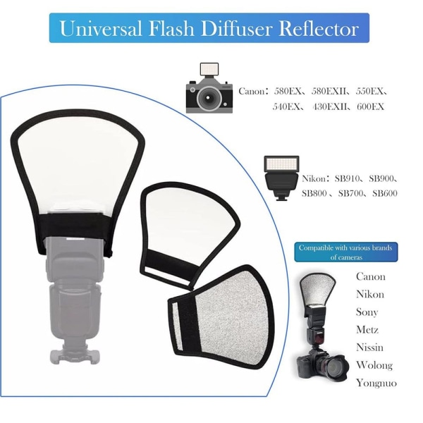 Kamera Flash Diffuser Kamera Reflector Cap 2 2 2