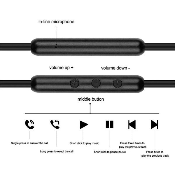 Hovedtelefonkabel Headset forlængerledning UDEN MIKROFOON without microphone