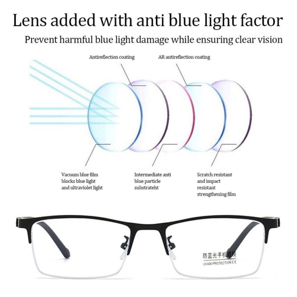 Anti-Blue Light Glasses Business Silmälasit SININEN Blue