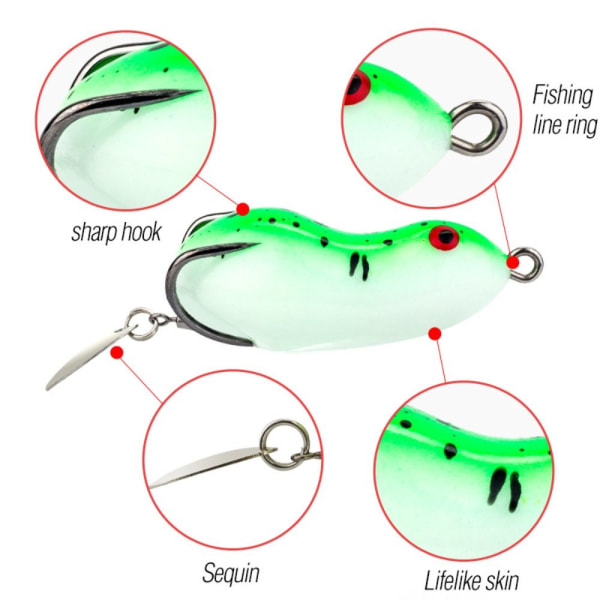 Fiskefrø Lure Gummifrø SORT&GRØN 8G 8G black&green 8g-8g