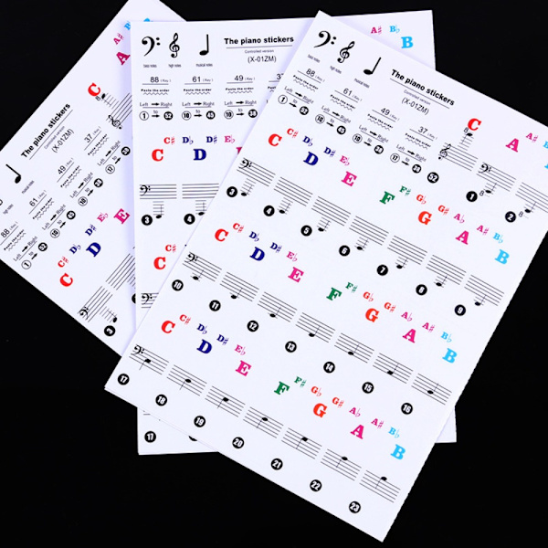 Piano Keyboard Stickers Piano Spectrum Sticker Symbol B B B