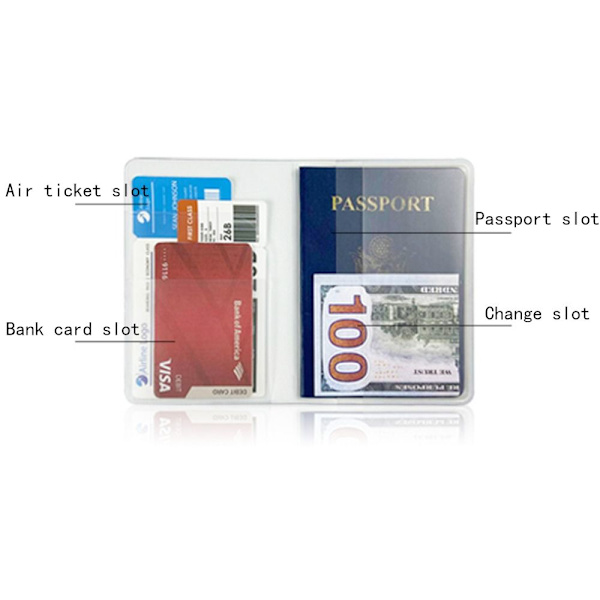 Pass Cover Dokument Case VIT White