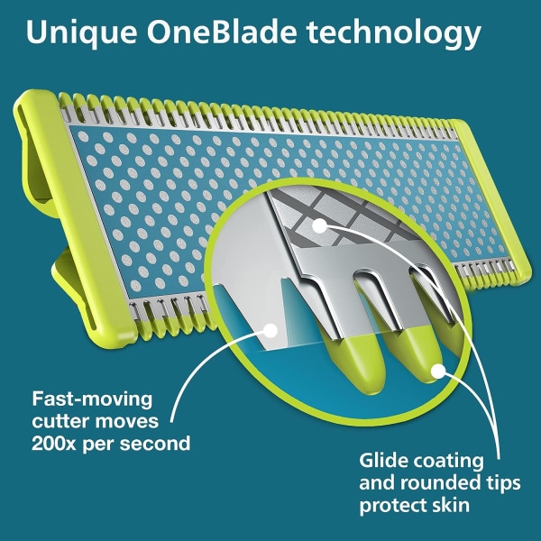 3 pakkausta partakoneen vaihtoterää, joka on yhteensopiva Philips Oneblade Replacement One Blade Pro -terän kanssa (malli QP25XX QP26XX QP65XX)