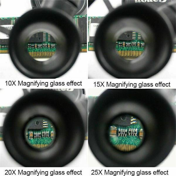 Förstoringsglas Glasögon Lupp Förstoring