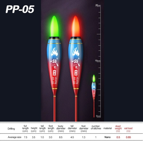 Elektroninen kalastuskelluke Light Float VIHREÄ VALO PP-05 PP-05 Green Light PP-05-PP-05