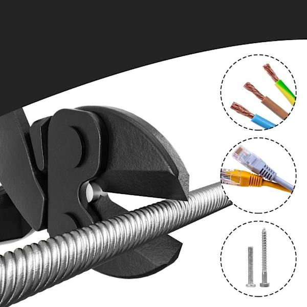 Flush Cutter Wire Clippers Wire Cutter