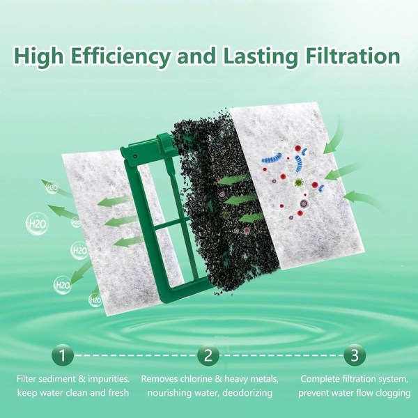 Akvariefiltre Fish Tank Filters LARGE LARGE Large