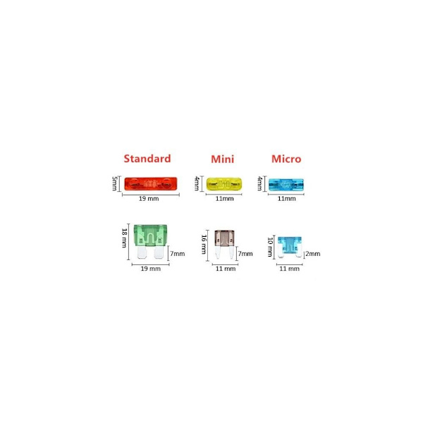 Auton 12V sulakepidin, lisäpiiri MICRO MICRO Micro