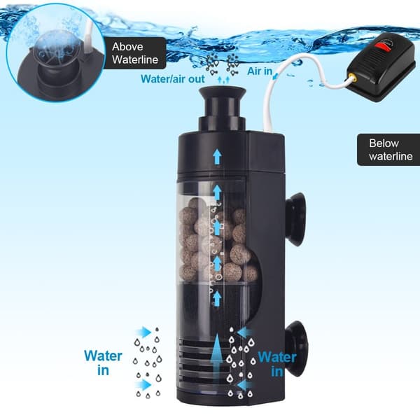 Bio Svampfilter Skumfilter Yngel Betta