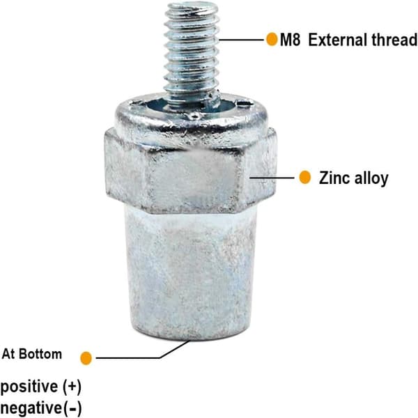 2 par batterisideterminal ladestolper