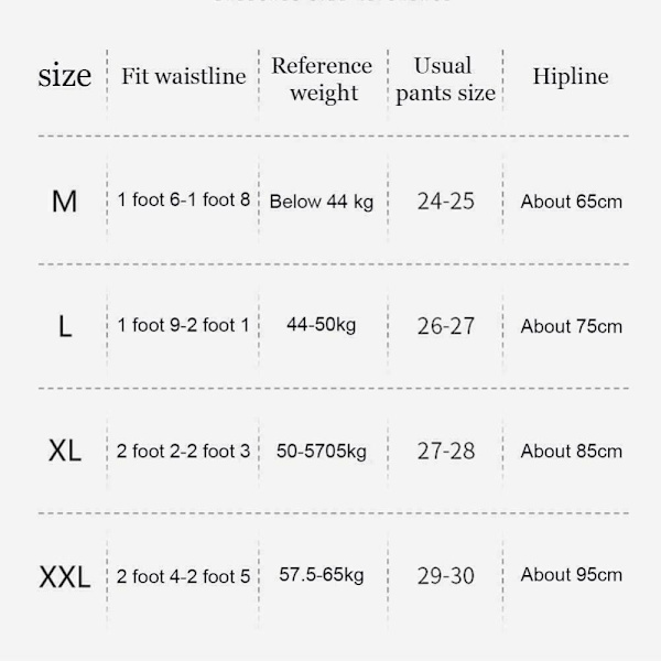 Butt Lifter Shaper Trosor Höftskydd Shapewear SVART 2XL black 2XL