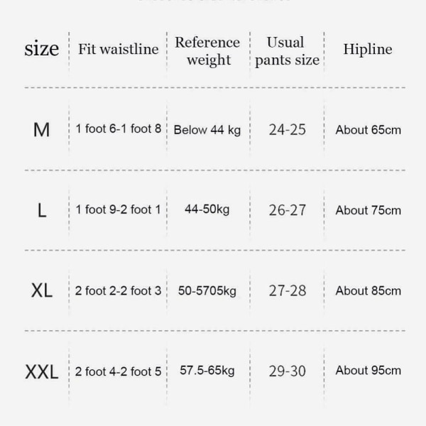 Butt Lifter Shaper Trusser Hoftepuder Shapewear SORT L black L