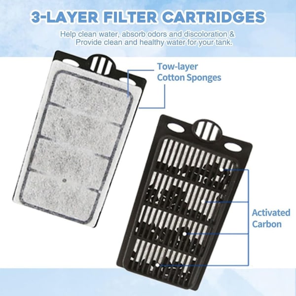 Akvariumfilter Fisketankfilter EU STØPPELFILTER EU STØPPELFILTER EU plug Filter