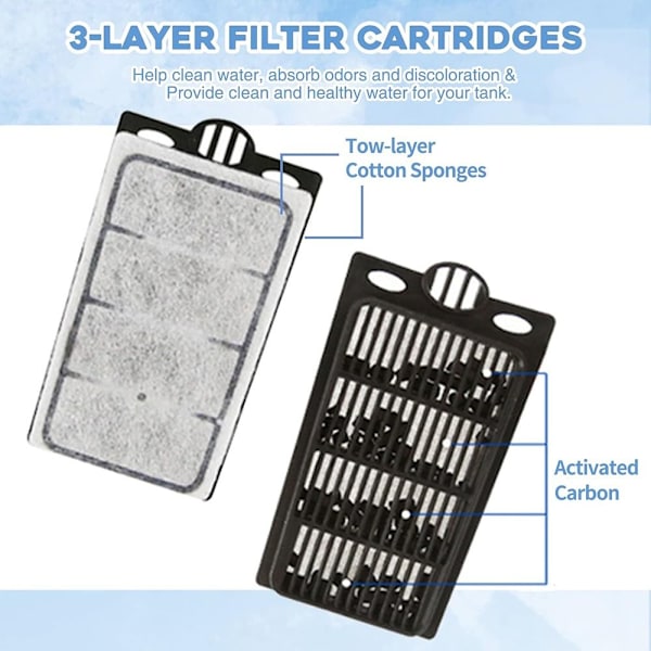 Aquarium Filter Fish Tank Filter US CARTRIDGES US CARTRIDGES US Cartridges