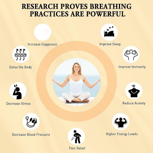 Mindful Breathing Halskæde Mindful Anapana Breathing Halskæde Multicolor