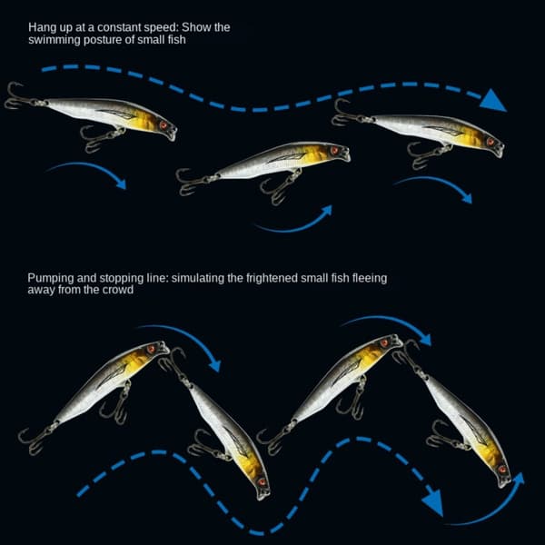 Kalastusviehe 15GE E 15gE