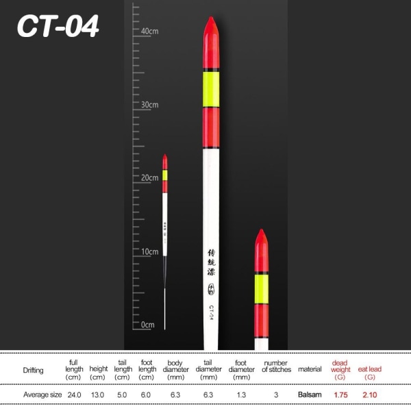 Rock Fishing float Kellukkeet Bobbers CT-04 CT-04 CT-04