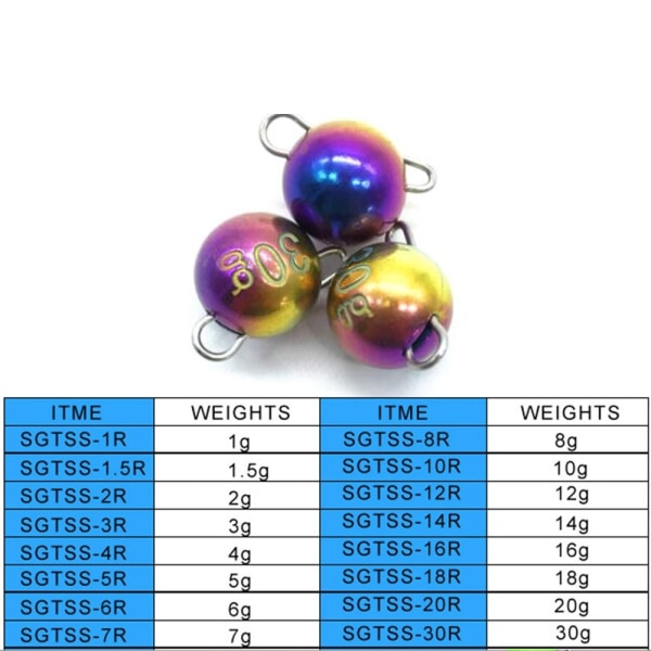 Fiskeri Tungsten faldsynke 12G 12G 12g