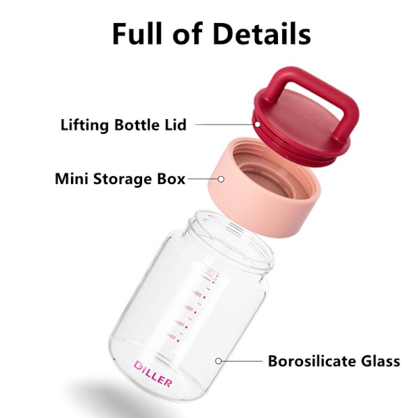 Hög borosilikatglasflaska Borosilikatglasjuicekopp white 420ml