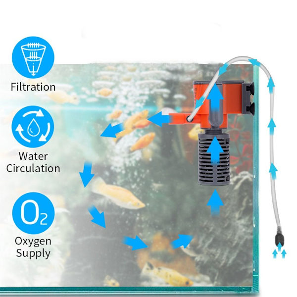 1 Stk Fish Tank Filter Vannpumpe 3W 3W 3W