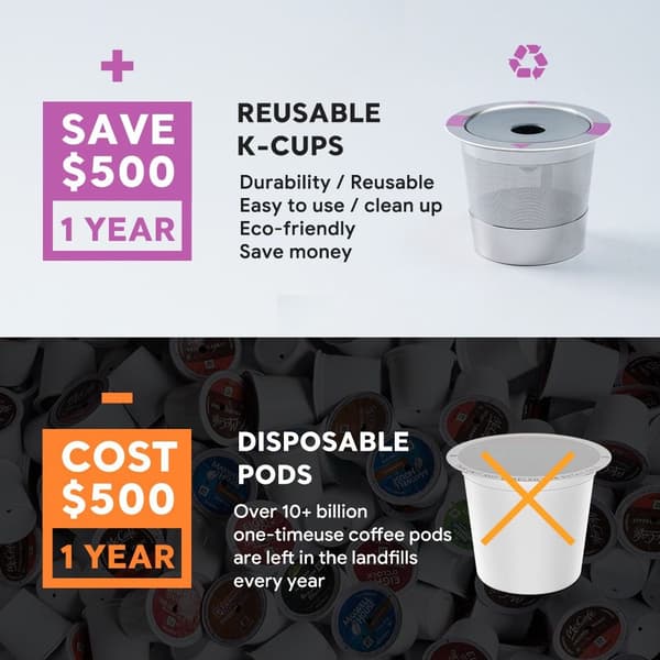K-Cup Filter K-Cup Pod Kaffemaskinfilter