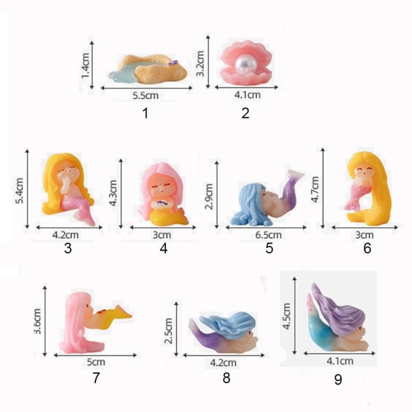 Merenneidon hahmot sarjakuva prinsessapatsas 1 1 1