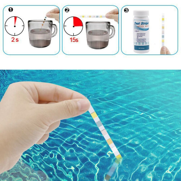 Akvarium Testremsor Vattenkvalitet Testremsa PH Testpapper
